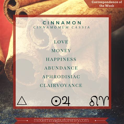 Cinnamon: Unleashing Psychic Abilities in Divination